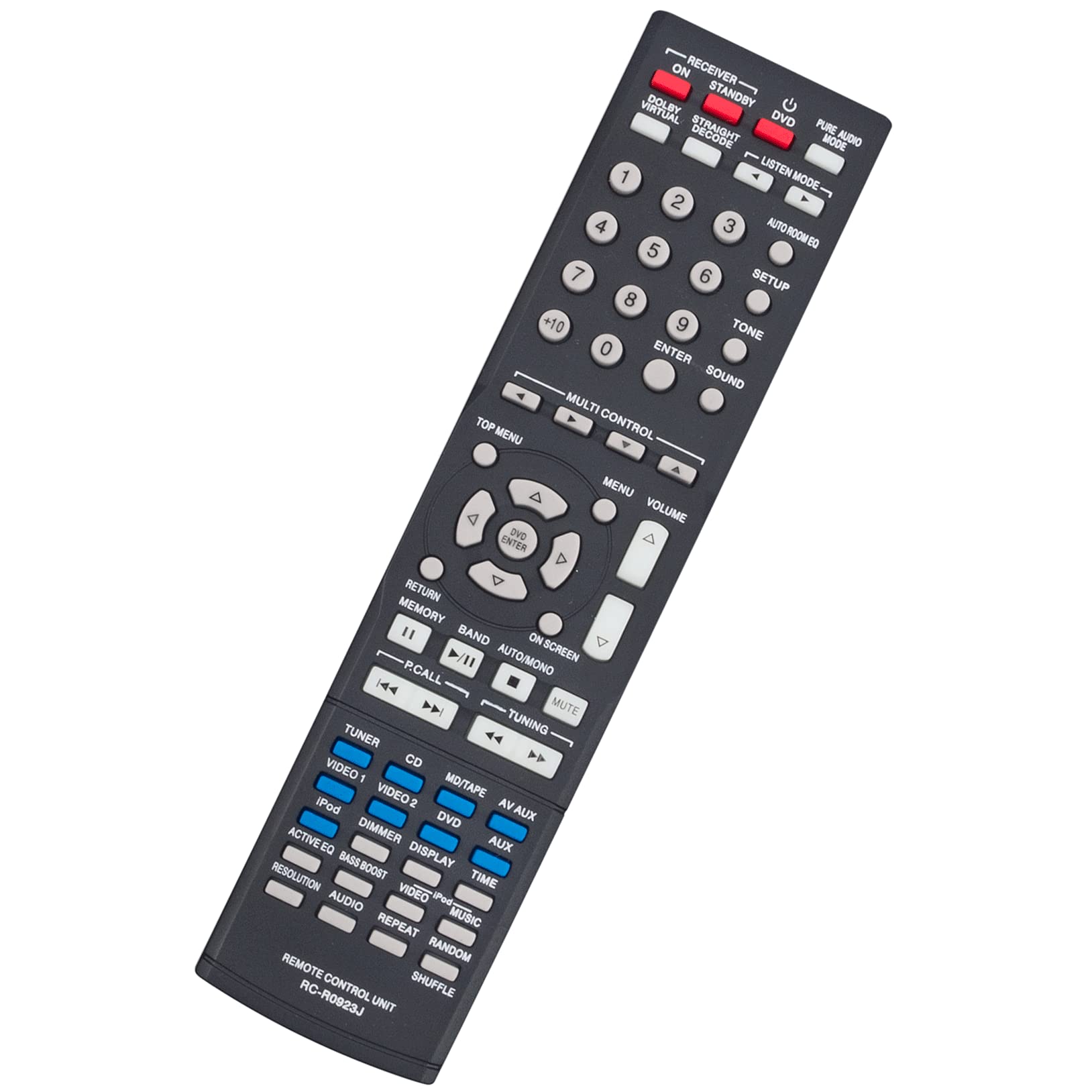 Amazon.com: RC-R0923J Replacement Remote Control fit for Kenwood